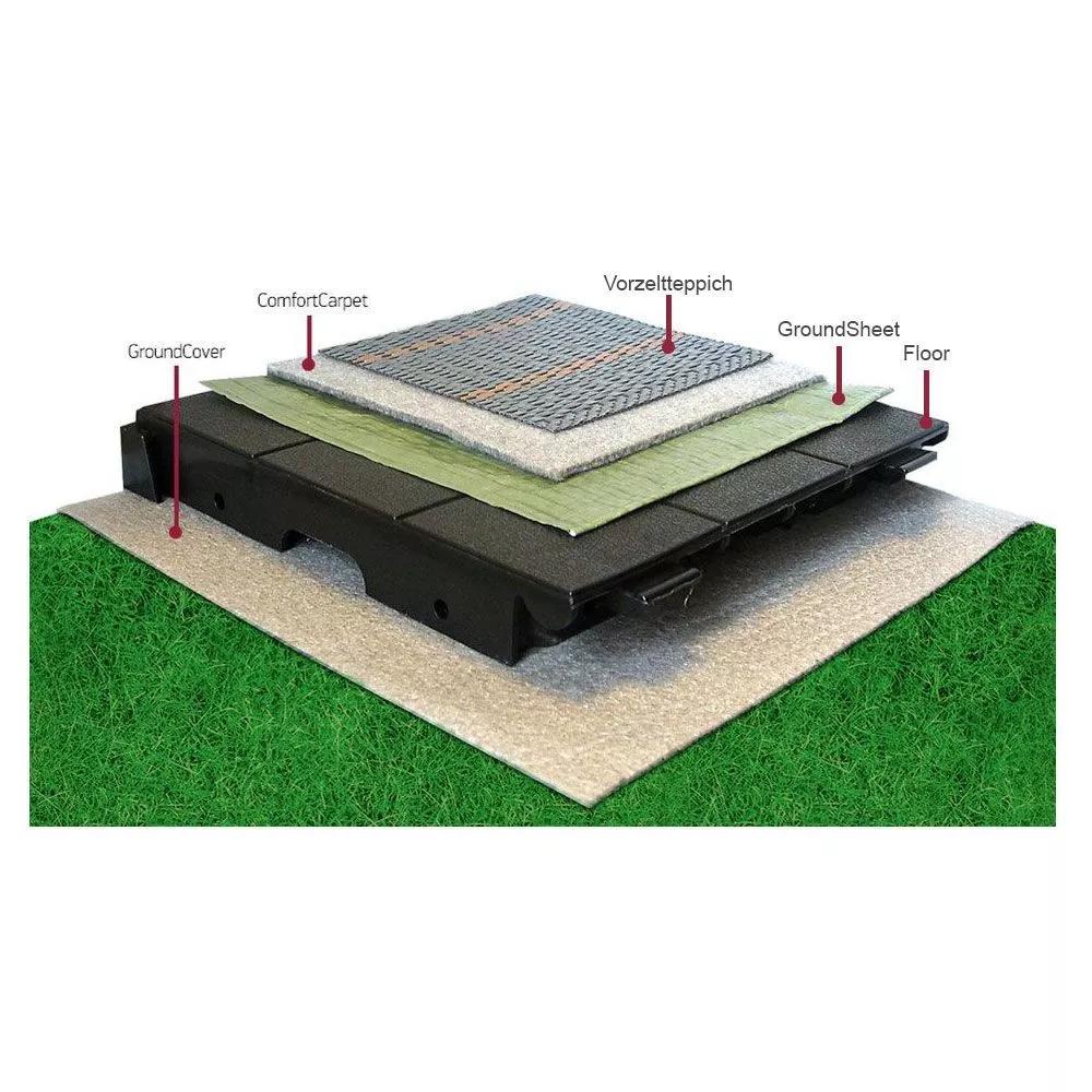 Bodenplane Für Vorzelte Isabella Ground Sheet Für Vorzelttiefe 250 Cm | G21/G22 | 270 X 800 Cm – Bild 2