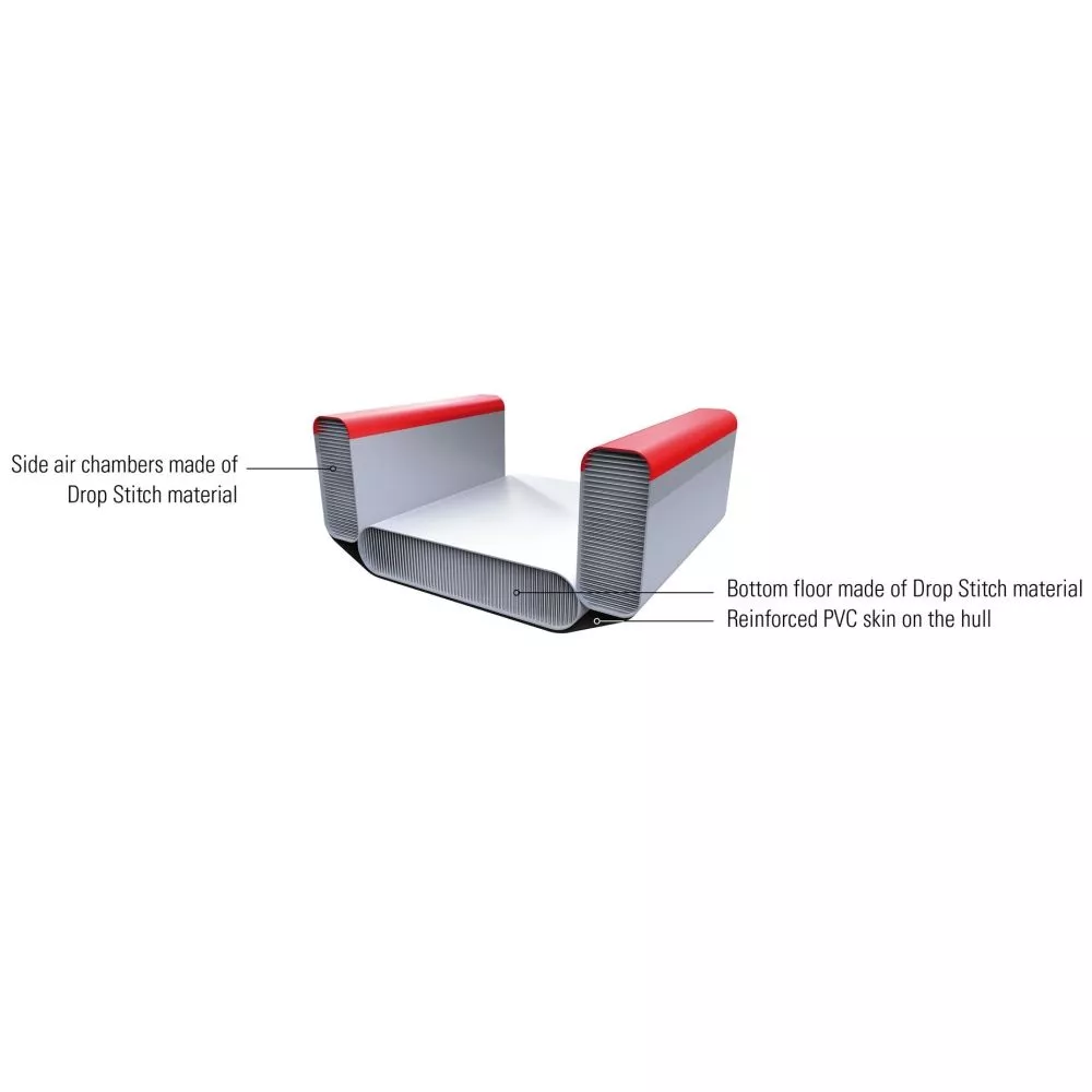 Aufblasbares Kajak Tahe Kayak Air Breeze Full HP Pro – Bild 19